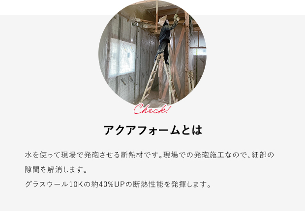 アクアフォームとは