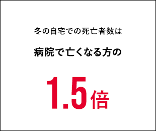 冬の自宅での死亡者数は病院で亡くなる方の1.5倍