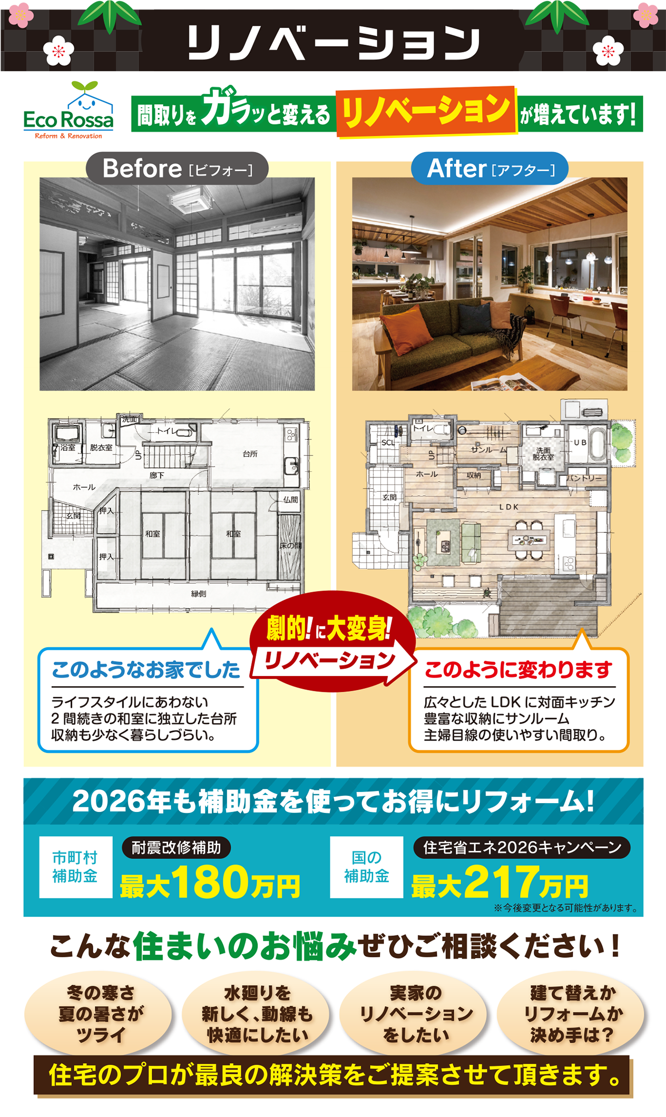 リノベーション